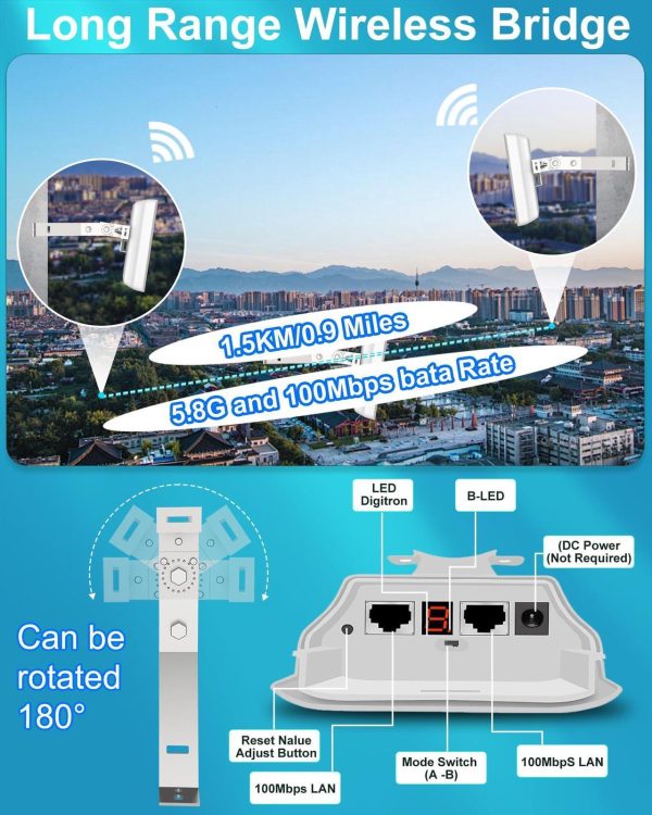 Point To Point Wireless Bridge Outdoor With Mount For Starlink Internet, 2Km 5.8G Network Wifi Bridges Extender Cpe Access Point With 14Dbi Antenna 2 100Mbps Lan Port 24V Poe Injector 2-Pack - Image 3