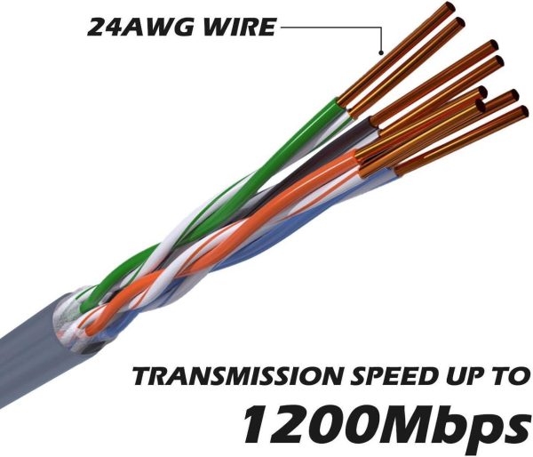 Signalplus Starlink Cable 75 Ft Extension, Starlink Cord Connect The Starlink Rectangular Satellite V2 To Router - Image 3
