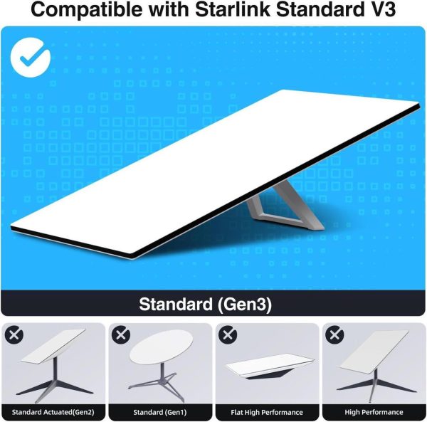 Ponjel Starlink Gen 3/Mini Cable, 46M/150Ft Replacement Standard V3 Cable Extension Waterproof Outdoor Cable For Starlink - Image 2