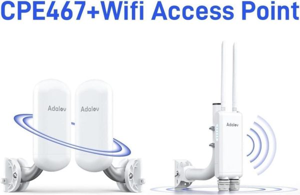 Adalov Cpe467 5.8Ghz Wifi Bridge - 1.5Km Long Range Outdoor Point-To-Point Wireless Bridge+Adalov Outdoor Wi-Fi Access Point With Bracket Mount, 1200Mbps Long Range Wifi Extender