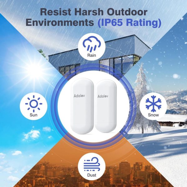 Adalov Cpe467 5.8Ghz Wifi Bridge - 1.5Km Long Range Outdoor Point-To-Point Wireless Bridge+Adalov Outdoor Wi-Fi Access Point With Bracket Mount, 1200Mbps Long Range Wifi Extender - Image 3