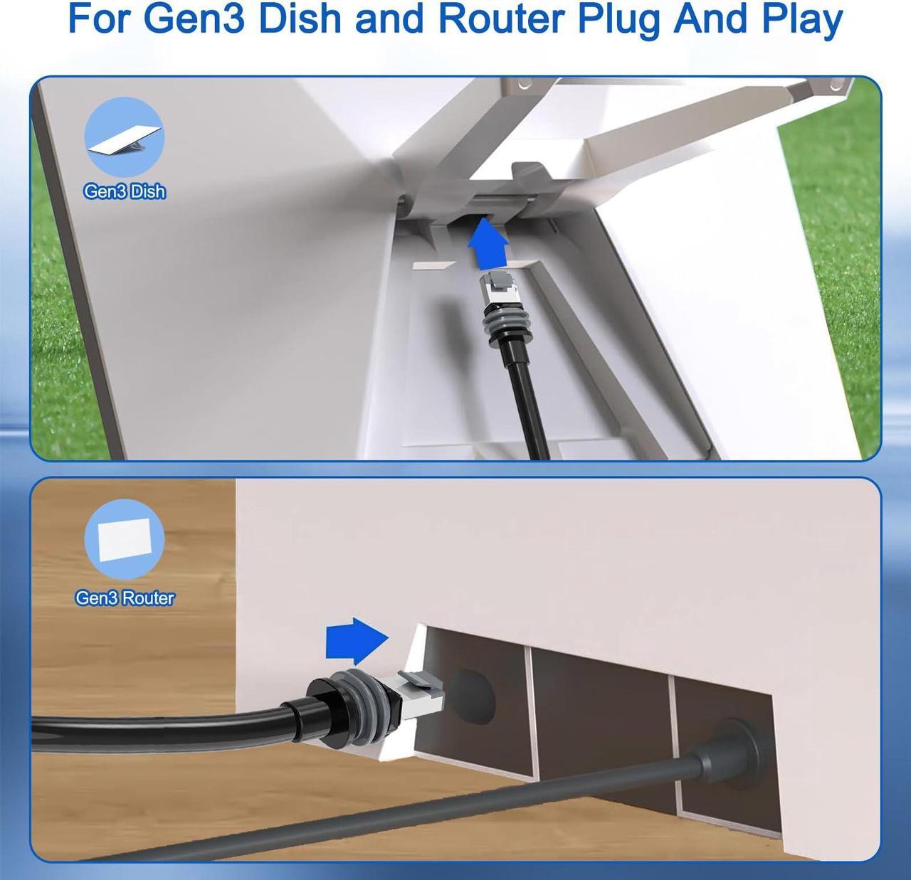 Fanktoo 131.2Ft/ 40M Starlink Gen 3 Cable For Star Link Generation 3 V3/ Mini, Replacement Extension Starlink Ethernet Cable Waterproof (Black) - Image 4