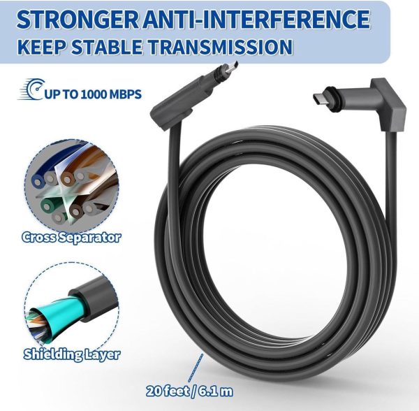 Szsauto 20Ft Replacement Cable For Starlink Gen2 V2 Rectangular Satellite - Better Anti-Interference - Extension Cables Wire With Cable Feed Through Bushings For Replace Starlink Gen 2 Cable - Image 2