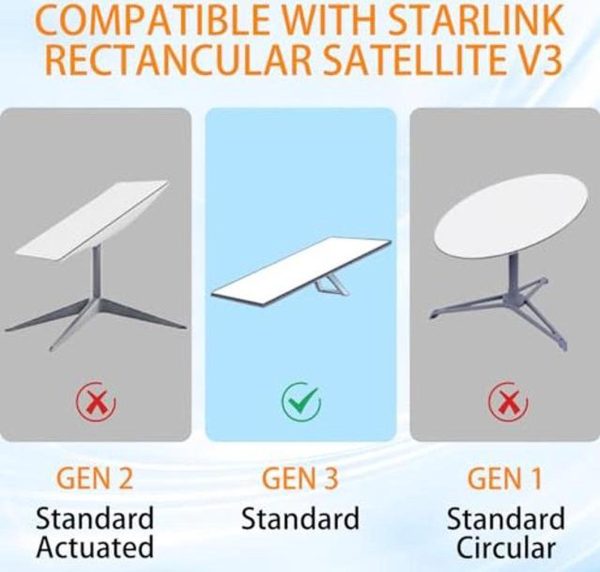 Pihil For Starlink Gen 3 Cable 150Ft(45M),Replacement Standard Cable For Standard V3 And Mini 24Awg.waterproof Starlink Extension Ethernet Cable,Gray. - Image 2