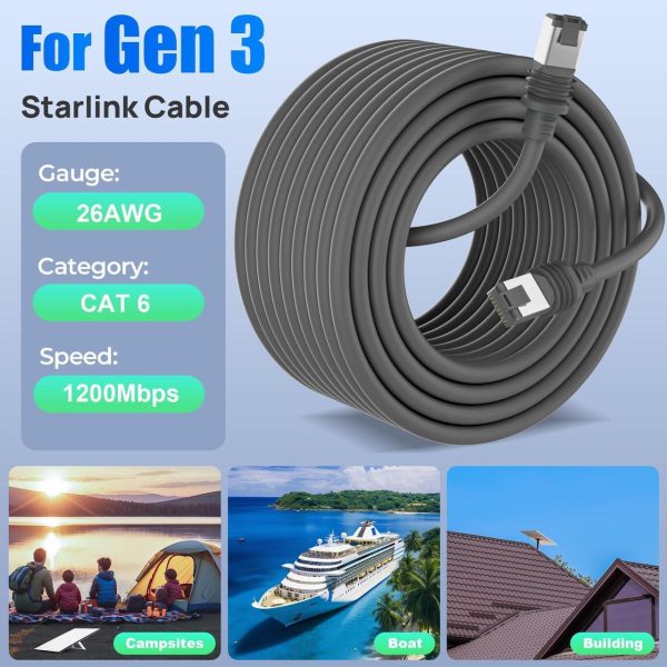 Meipek Starlink Gen 3 Cable 16.4Ft 5M For Starlink Generation 3, High Speed Replacement Extension Waterproof Ethernet Cable For Starlink V3, Gray - Image 2