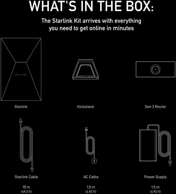 Spacex Starlink Gen 3 Standard Kit: High-Speed, Low-Latency Internet, Ultra Portable Wifi Router - Elegant Design, Starlink Travel Router Wifi 6, Satellite Connectivity - Image 4