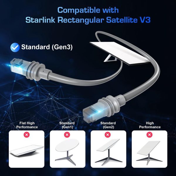Starlink Gen 3 Cable (165Ft 50M) Ultra Long Ethernet Cable For Starlink Standard Generation 3, Replacement Extension Cable Waterproof (Grey) - Image 2