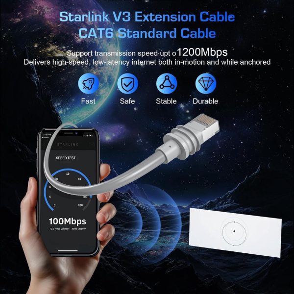 Starlink Gen 3 Cable (165Ft 50M) Ultra Long Ethernet Cable For Starlink Standard Generation 3, Replacement Extension Cable Waterproof (Grey) - Image 5