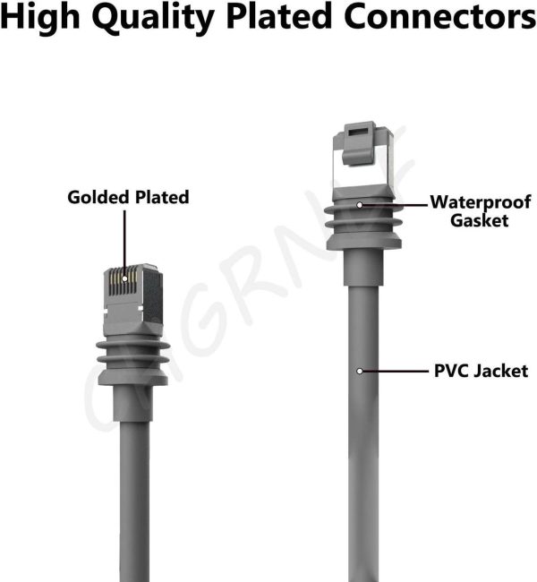Chgrnlf Gen 3 Cable For Starlink 100Ft, V3 For Starlink Standard Kit Replacement Cable For Starlink Gen 3 Waterproof Outdoor Grey - Image 2