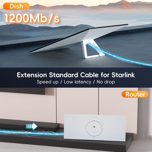 Frafode Standard Starlink Gen 3 Cable, 150Ft/46M Satellite Replacement Standard V3 Cable For Starlink Rectangular Satellite Gen 3 Starlink Cable Extension Starlink Accessories Waterproof - Gray - Image 4