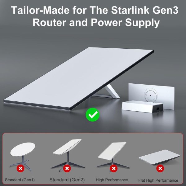 2 In 1 Starlink Router Mount For Starlink Gen 3, Starlink V3 Router Wall Mount &Amp; Desk Mount With Starlink Power Supply Mounting Kit Signal Integrity Space Saving Starlink Gen 3 Standard Router Mount - Image 4