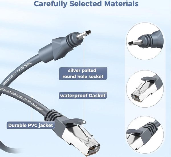 Ablian Starlink Ethernet Cable 49.2Ft/15M Cmx Cmr Rated 26Awg 1200Mbps For Power Supply Connect To The Rj45 Connector,Starlink Rectangular Satellite V2 Replacement Cable For Rj45 Routers Or Devices - Image 5