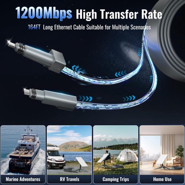 Astronisync Cable For Starlink, Plug And Play Cable For Starlink Gen 2 With 164Ft Length, 1200Mbps Fast Data Transfer Replacement Cable For Starlink With Water And Corrosion-Proof Housing - Image 3