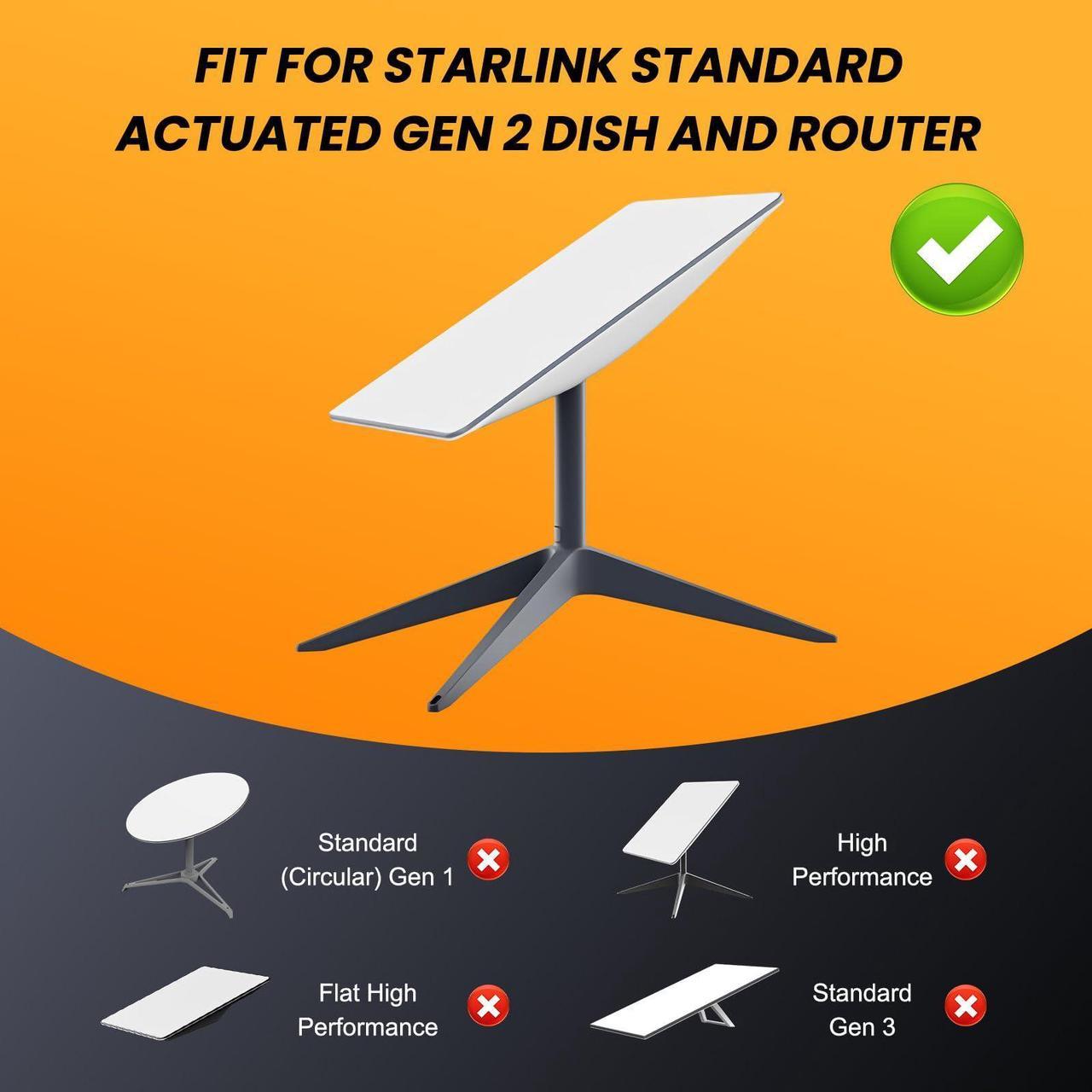 Barbaren Starlink Ethernet Adapter Gen 2, Starlink Cable Starlink V2 Spx Plug To Rj45 Adapters Female Connectors For Starlink Gen 2 Dishy And Router (Pair For Dish And Router), Waterproof - Image 4