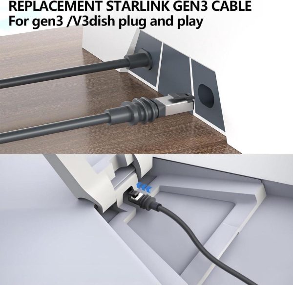 Azduou 75Ft Replacement Cable For Starlink Gen 3, Replacement Starlink Rectangular Satellite Gen 3 Cable Replacement For V3 Standard Cable Waterproof Outdoor - Image 2