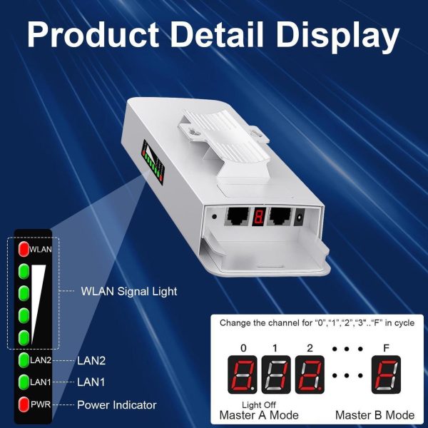 Point To Point Wireless Bridge With Mount For Starlink Internet, 3Km Outdoor 5.8G Network Wifi Bridges Extender Cpe Access Point With 16Dbi Antenna 100Mbps / 1Gbps Lan Port 24V Poe Injector 2-Pack - Image 3
