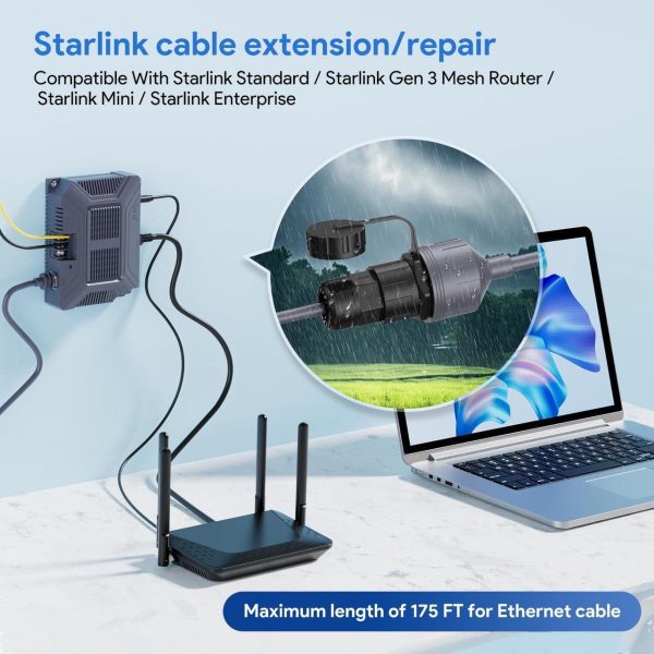 Msaff Starlink Ethernet Adapter - Gen 3/Mini Waterproof Starlink Cable Extension For Mini, Starlink Standard To Rj45 Coupler For Starlink V3 Dish And Router (2 Pack) - Image 3