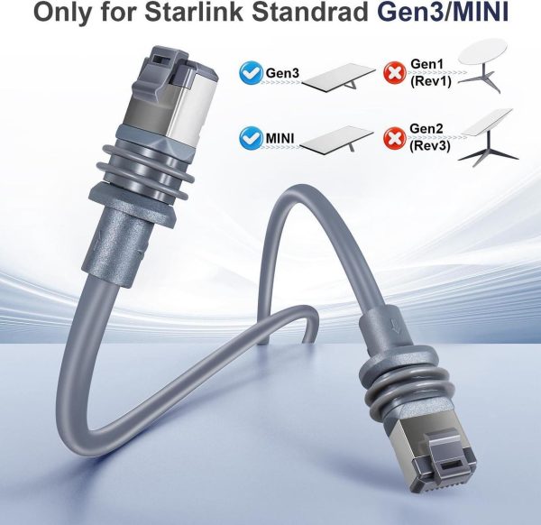 For Starlink Gen 3 Cable,Replacement Extension/Ethernet Cable For Starlink Standard V3 And Mini,Suitable For Indoor And Outdoor Use Christmas(25M/82Ft) - Image 2