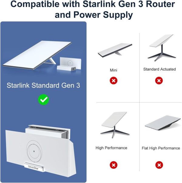 2 In 1 Starlink Gen 3 Router Mount, All In One Starlink V3 Mesh Router And Power Supply Mounting Kit, Space Saving, Cable Storage, Abs, Starlink Standard Router Mount Ideal For Home, Office, Rv, Boats - Image 5