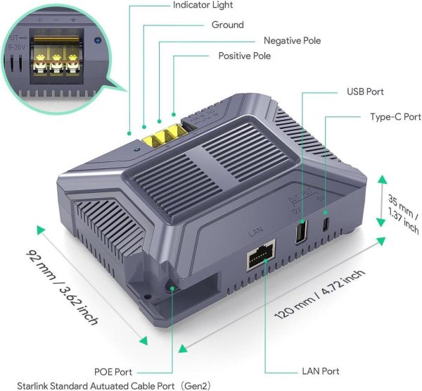 Quiddity Starlink V2 Poe Injector, 180W 5 In 1 Gigabit Poe Adapter Compatible With Starlink (Gen2) Poe Dc 9-36V/3A With Usb &Amp; Type-C Power Output - Image 2