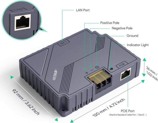 Starlink Gen 3 Poe Injector, 2 In 1 150W Starlink 12V Conversion Kit Gigabit Ethernet With Starlink Gen 3 Step Up Poe Converter Dc 9-36V/150W, Starlink Ethernet Adapter For Starlink Standard V3 Dishy - Image 5