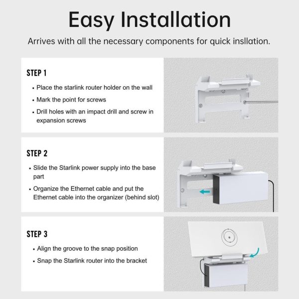 Tesha Abs Starlink Router &Amp; Power Supply Mount Kit, Starlink Ethernet Cable Caddy With Adapter, Starlink V3 Mounting Kit With Cable Organizer For Pleasure Boat Rv And Home - Image 3