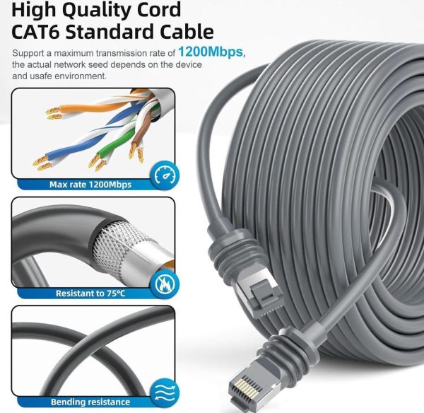 Weeliao Rj45 To Rj45 Starlink Cable For Starlink Gen 3/ Mini, Waterproof Ethernet Cable For Satellite Replacement Standard V3 Cable 26Awg Cat6 Standard (46M/150Ft) - Image 2