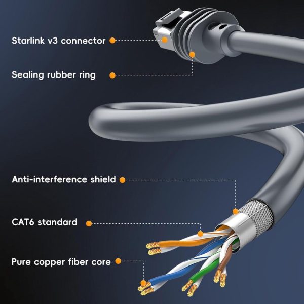 Weeliao Rj45 To Rj45 Starlink Cable For Starlink Gen 3/ Mini, Waterproof Ethernet Cable For Satellite Replacement Standard V3 Cable 26Awg Cat6 Standard (46M/150Ft) - Image 3