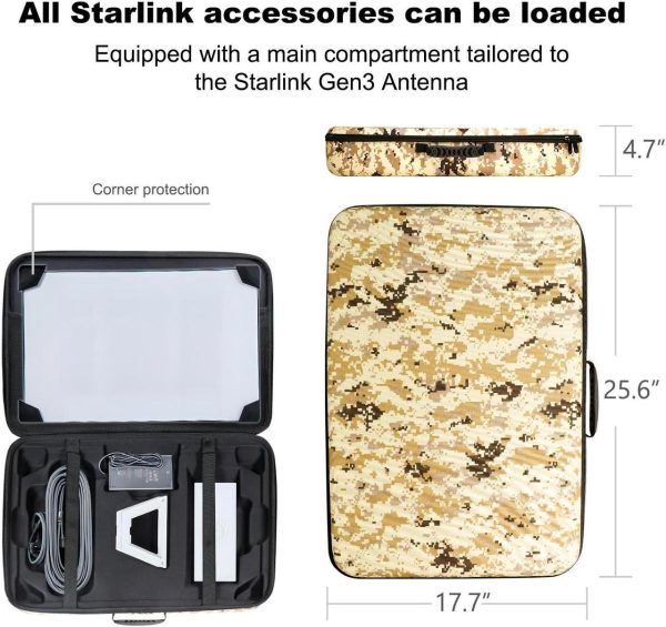 Ybervont Starlink Gen 3 Case For Dish Kit V3, Outdoor Carrying Case For Starlink Master Disk &Amp; Accessories, Ideal For Rv Travel &Amp; Outdoor Use - Image 2