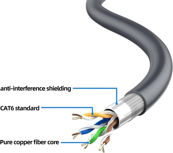 Kisdoo 150Ft/46M Starlink Gen 3 Cable, Rectangular Satellite Replacement Cable, Ethernet Cable, Starlink Gen 3 Cable Waterproof Is Suitable For Outdoor (150Ft/46M) - Image 5