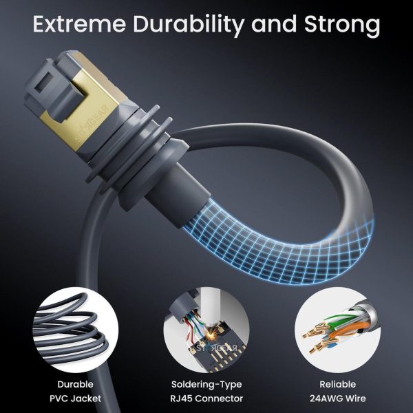 Stargear For Starlink Gen 3 Cable 16.4Ft, Replacement Cable For Starlink Standard V3 And Mini 24Awg Sheiled Waterproof Outdoor Gray (5M/16.4Ft) - Image 4