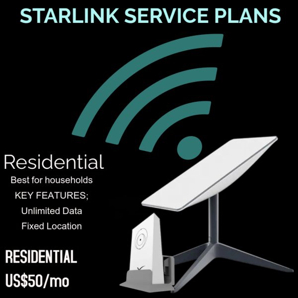 Starlink Land Mobility Mobile Priority - 1Tb Service Plan