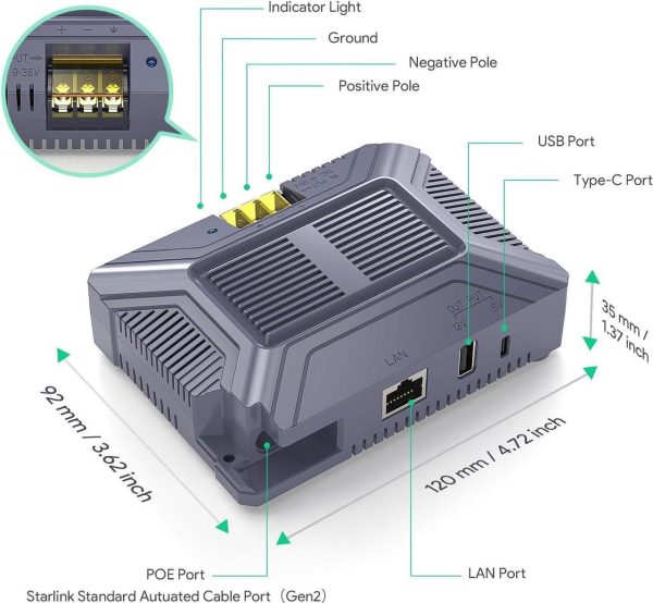 Starlink Poe Injector With Usb &Amp; Type-C Power Output - 180W Gigabit Poe Injector Compatible With Starlink Gen 2 Dish 5-In-1 Conversion Kit With Spx Cable Adapter &Amp; Converter Dc 9-36V Input - Image 4