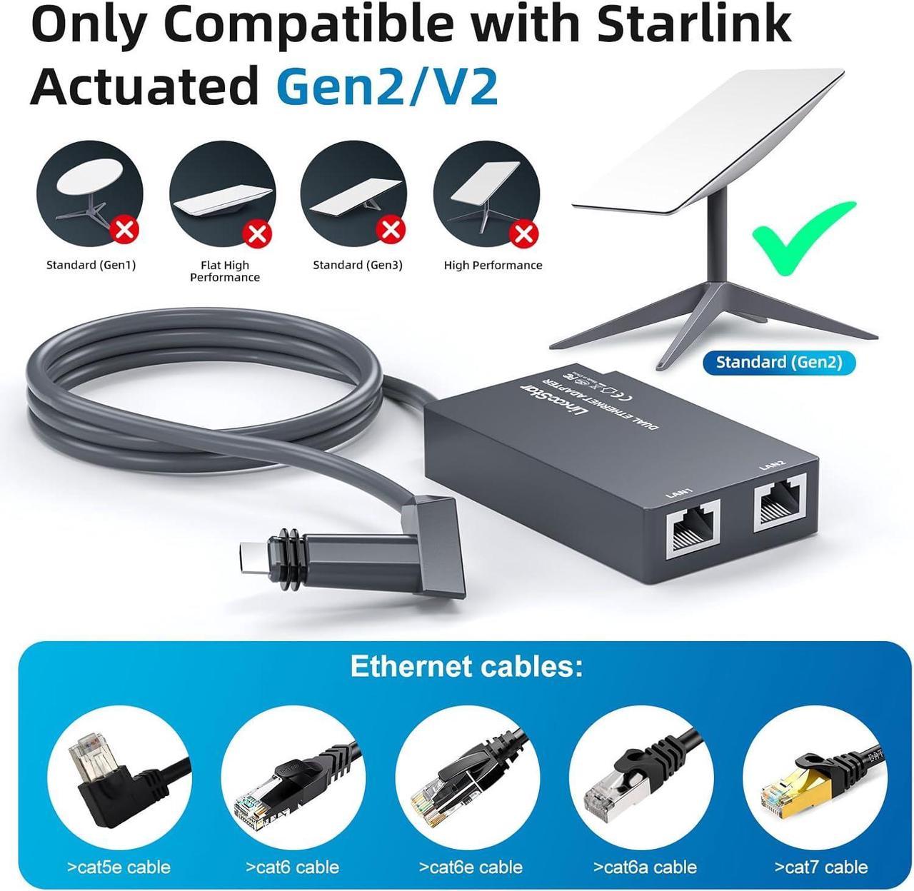 Dual Ports Starlink Ethernet Adapter For Starlink V2, Multi Starlink Ethernet Adapter Gen 2 For Wired External Network 2 Devices Networked Simultaneously Fast &Amp; Stable Connect Up To 1 Gbps - Image 4