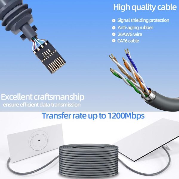 Temzick 75Ft Starlink Gen 3 Cable Standard Actuated, Replacement Standard V3 Cable 75Ft Waterproof Outdoor - Image 2
