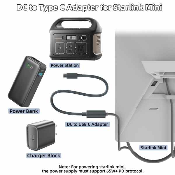 Starlink Mini Dc Female To Usb-C Adapter - 65W+ Pd Compatible - 0.17M/0.56Ft - Image 4